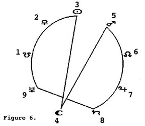 File:Astronomy-figure6-image.gif