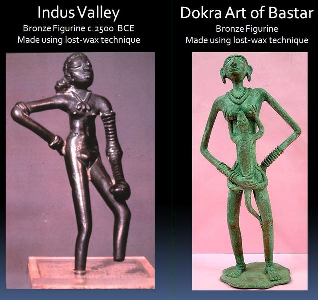 File:Standing woman figurine.jpg